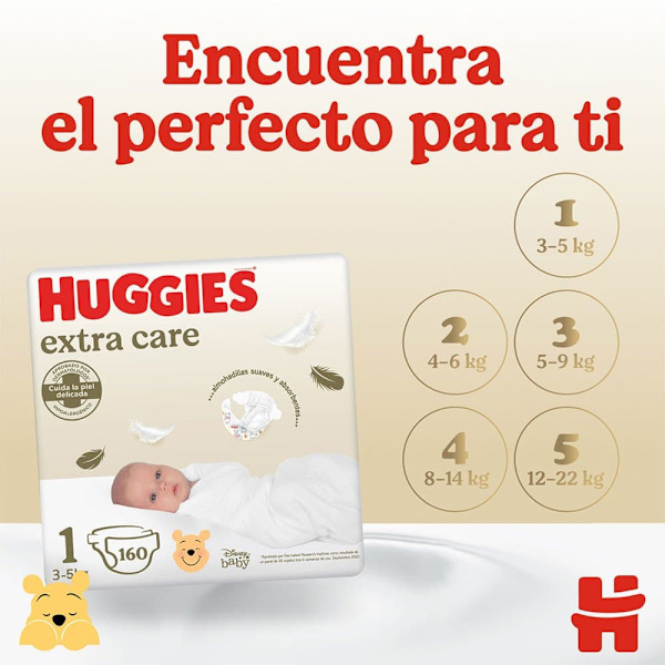 Huggies Blöjor Storlek Extra Care 1 160 Enheter Durchsichtig