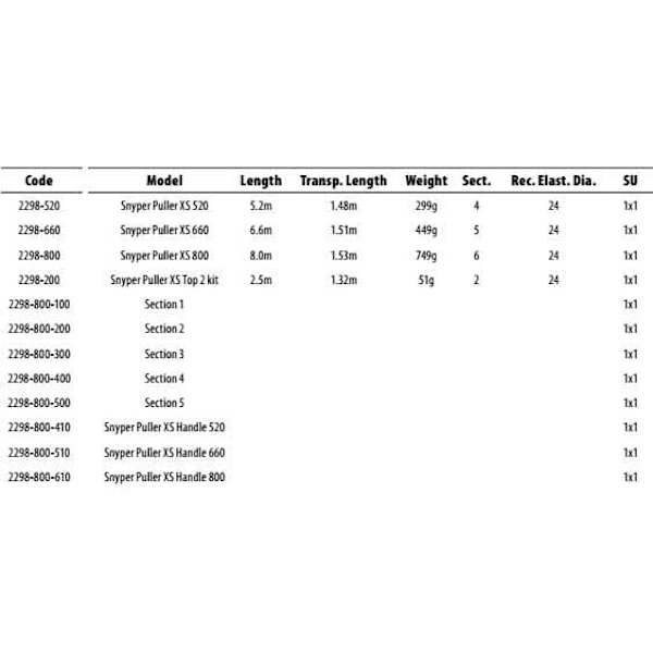 Cresta Snyper Puller Xs Top 2 Sarja Hopeinen