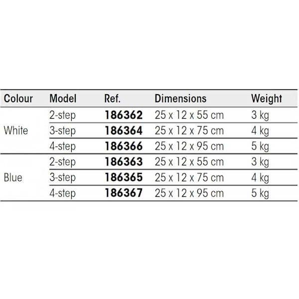 Majoni Ladder 4 Steps Blå 250 x 120 x 950 mm