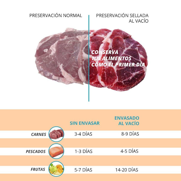 Tm Electron Bella Fresh Vakuumforsegler Transparent One Size / EU Plug