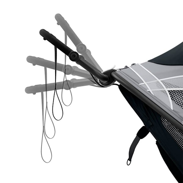 Cybex Avi Sätepaket Svart