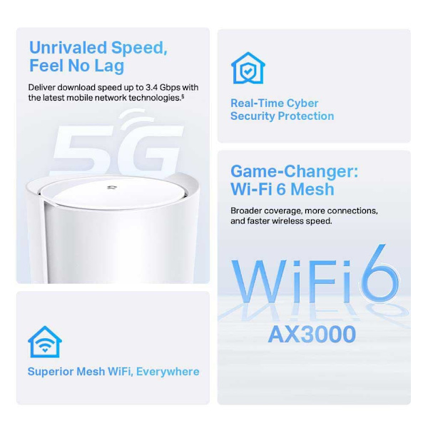 Tp-link Router 5g Ax3000 Whm Wifi Transparent