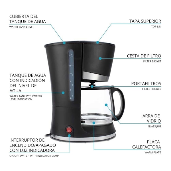 Tm Electron Dryp Kaffemaskine Tmpcf006 10 Kopper 1.2l 800w Søvfarvet