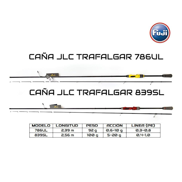 Jlc Pyörivä Sauva Trafalgar  2.56 m / 5-20 g