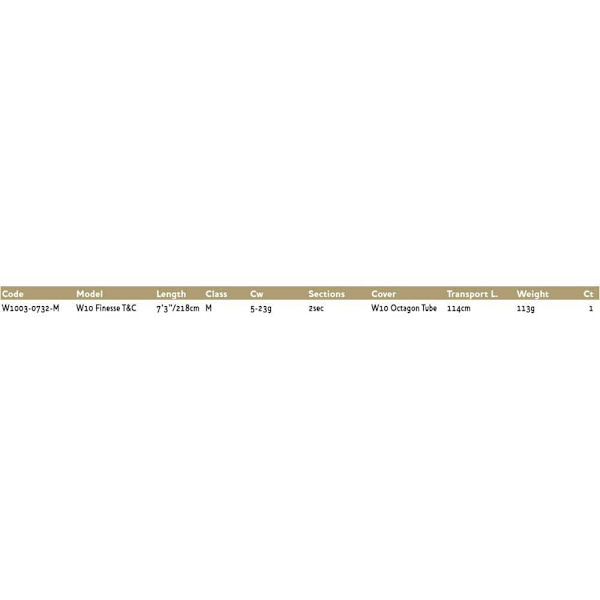 Westin Haspelspö W10 Finesse T&c Svart 2.18 m / 5-23 g