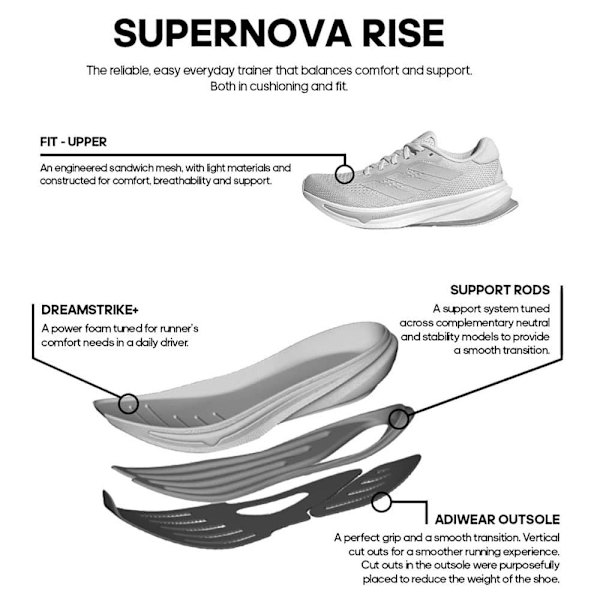 Adidas Løbe Skoe Supernova Rise  EU 39 1/3 Kvinde