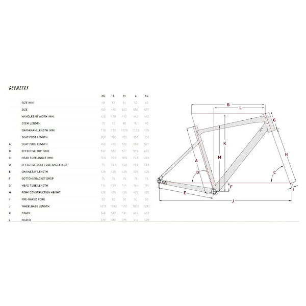 Focus Atlas 6.7 Grx Fc-rx400 2024 Gravelpyörä Harmaa L