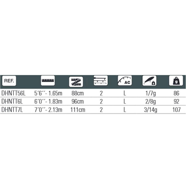 Hart Nation Trout Taktik Spinnfiskespö  1.65 m / 1-7 g