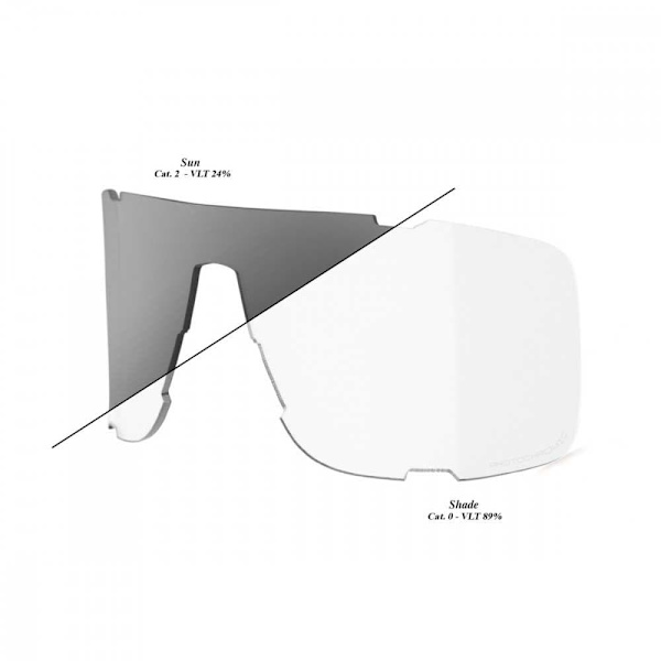 100percent Utbyteslinser Eastcraft Shield Durchsichtig