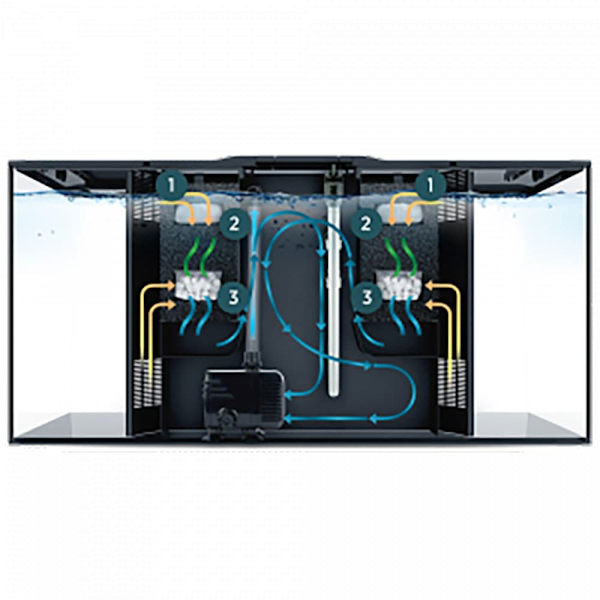 Fluval Akvariesæt Flex 123l