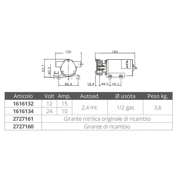 Jabsco Vattenpump Puppy 2000 32lt/min 12v 1/2´´ Guld 184 x 120 x 84 mm