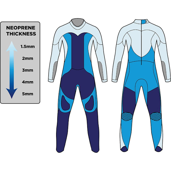 Blue Seventy Helix Våddragt  SM