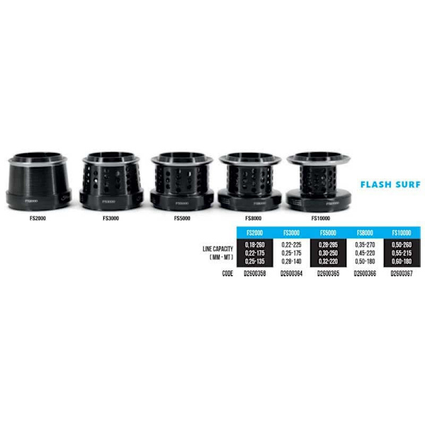 Tica Reserv Spool Flash Surf  10000