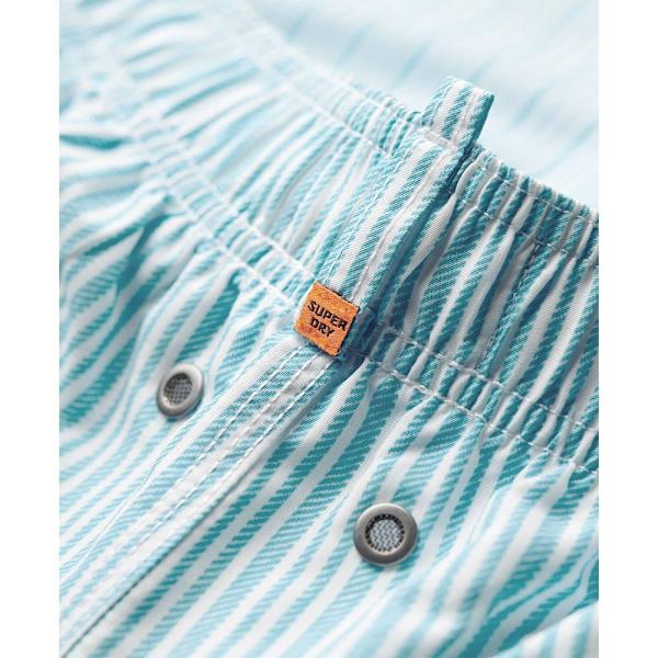 Superdry Printed 15´´ Badbyxor Blå 2XL Man
