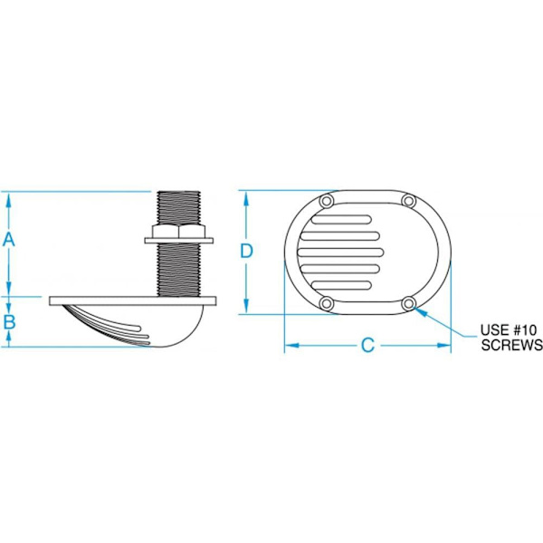 Groco Scoop Gylden 32 mm