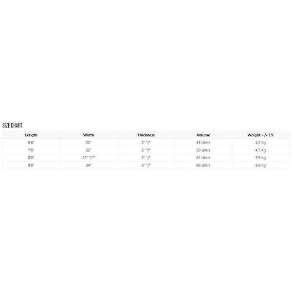 Nsp Surfbräda Sundownder Soft 6´6´´ Blå 198.1 cm