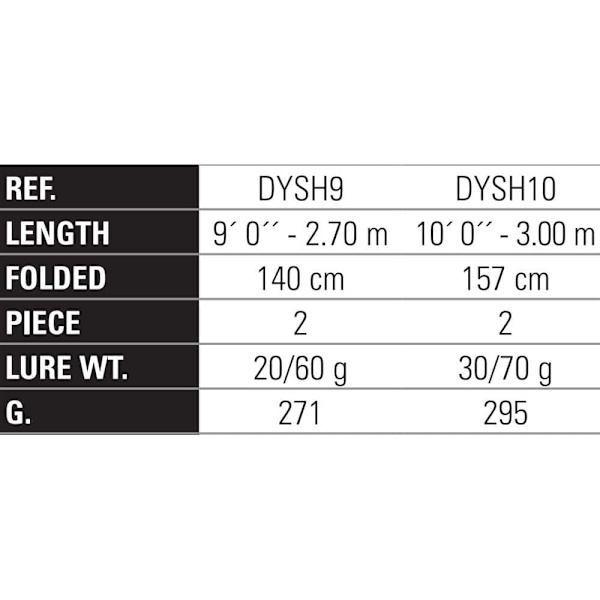Yokozuna Spin H Series Heittovapa Musta 3.00 m / 30-70 g
