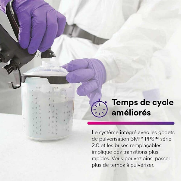 3m Prestanda Gravity Atomizing Head Refill Hvlp Svart