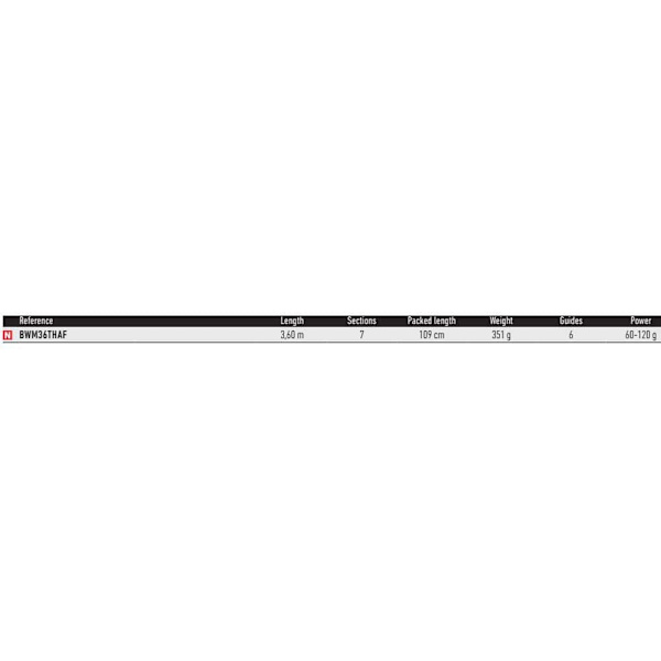 Daiwa Haspelspö Black Widow Multi  3.60 m / 60-120 g