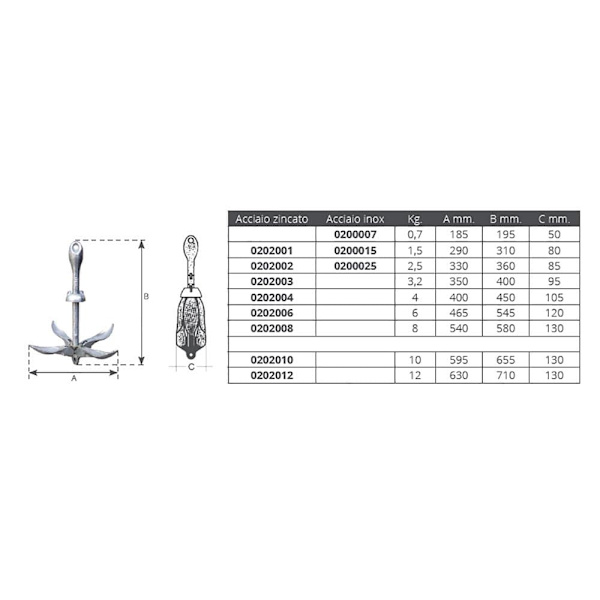 Oem Marine Paraplyfällbart Ankare Silver 8 kg