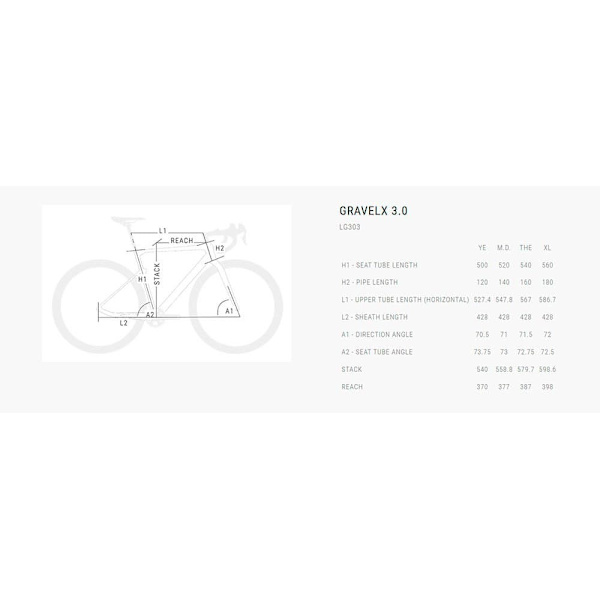 Bh Gravelx Evo 3.0 Grx 2023 Gravelcykel Grönt L