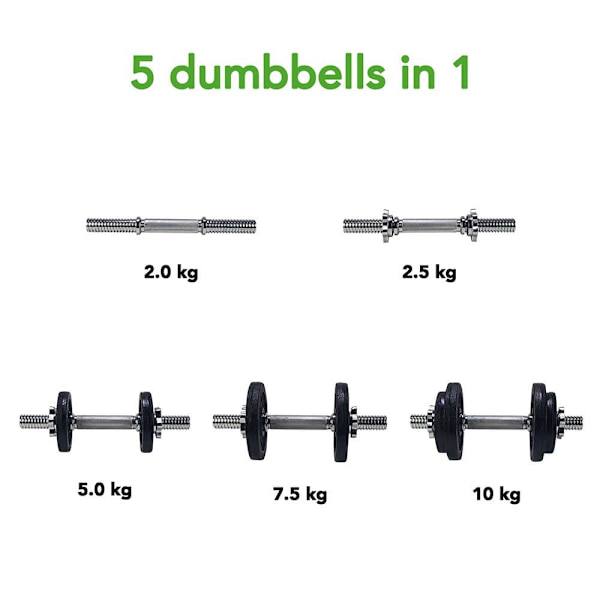 Tunturi Kit Med Vikter 10kg 2 Enheter Svart 0.5 kg