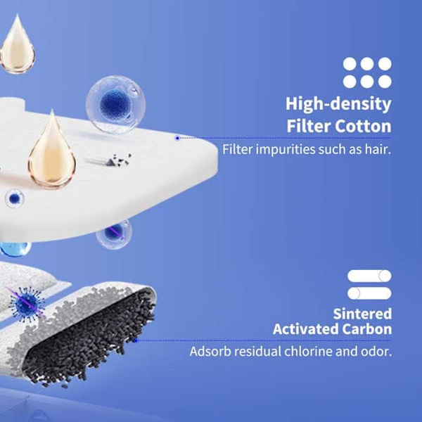 Petkit Filter Unit Rect For Eversweet Max Only Langaton Vesipumppu Vaihdettava 5 Yksiköt