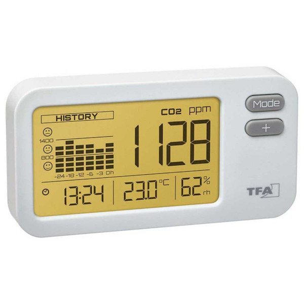 Tfa Dostmann Termometer Og Hygrometer Aircon2ntrol Coach Hvid