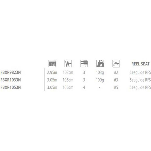 Shimano Fishing Perhokalastus Biocraft Xr Nymph Musta 2.95 m / Line 2