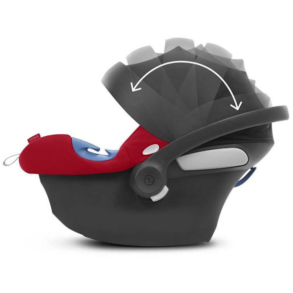 Cybex Auton Istuin Aton B I-size Punainen