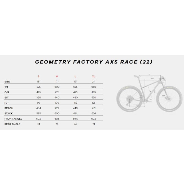 Megamo Mtb-pyörä 29´´ Factory Axs Race 2022 Musta M