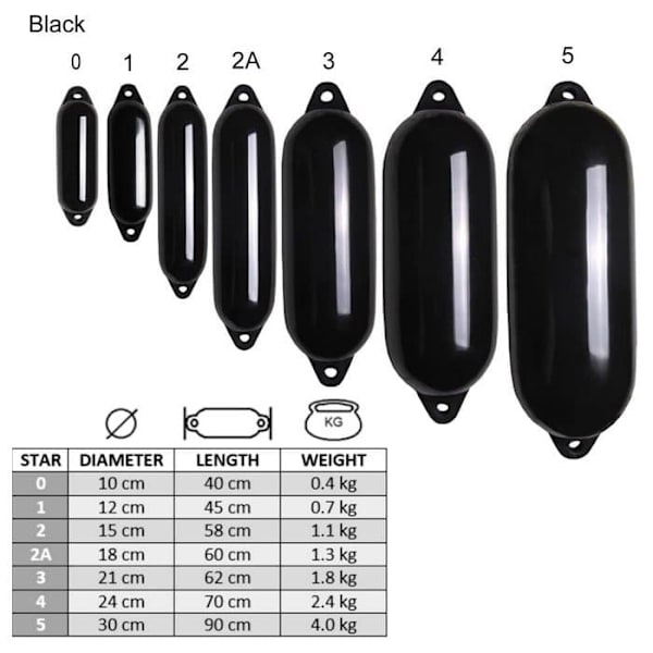 Talamex Fender Star Sort 24 x 70 cm