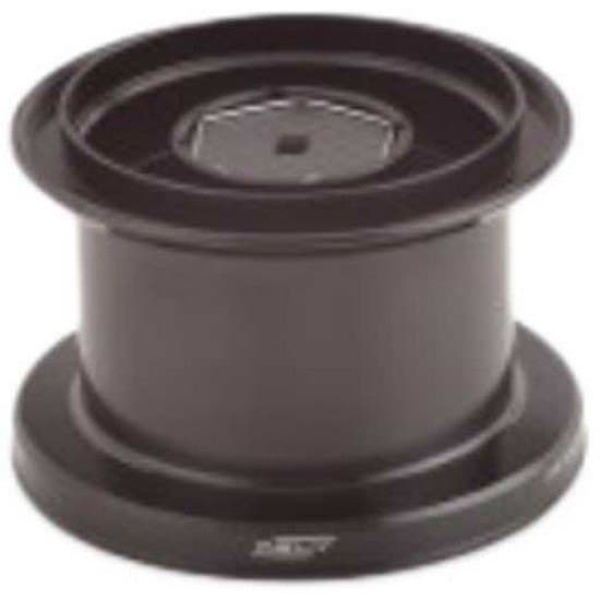 Rely Ekstra Spole Dc Type 2.5 Sort