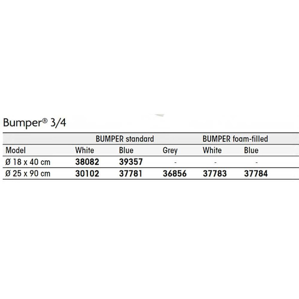 Plastimo Kofanger 3/4 100 100 Hvid 180 x 180 x 400 mm