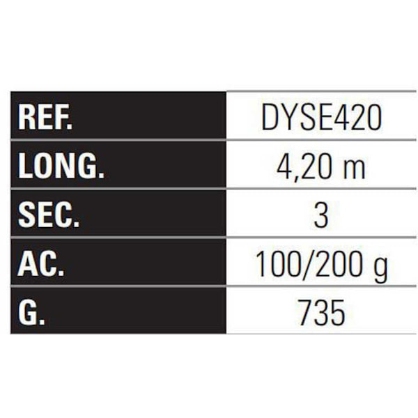 Yokozuna Surfcasting Sauva Sic Mn Punainen 4.20 m / 100-200 g