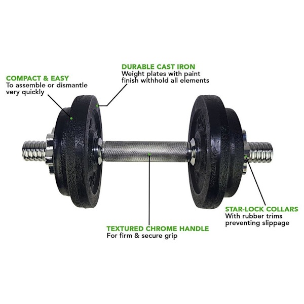 Tunturi Kit Med Vikter 10kg 2 Enheter Svart 0.5 kg