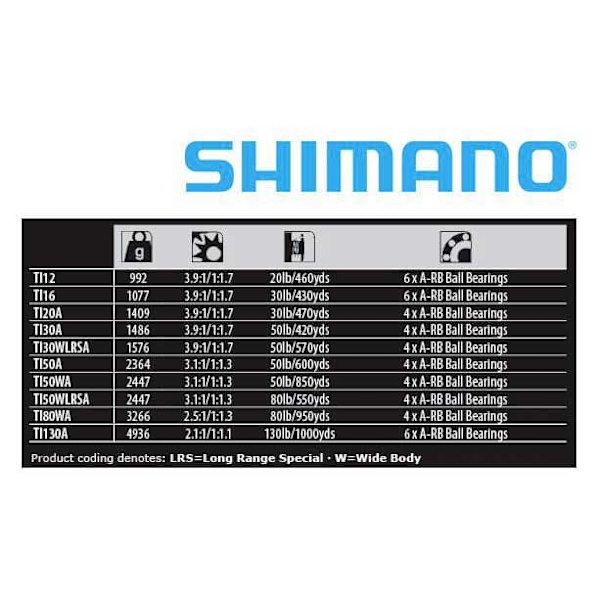 Shimano Fishing Trolling Reel Tiagra Gylden 130