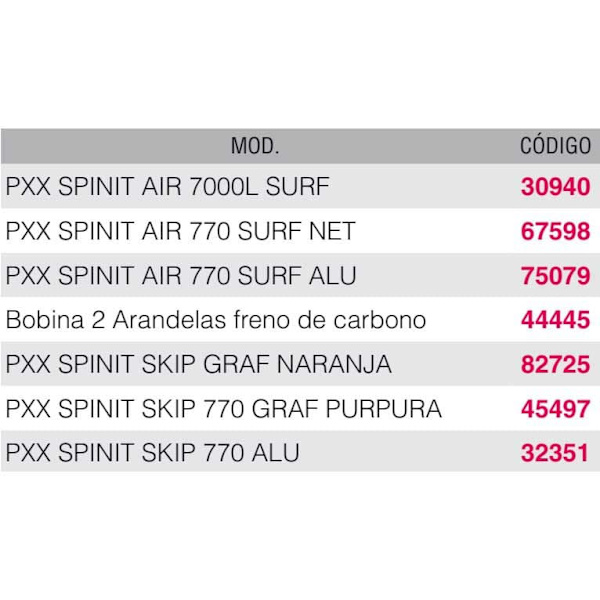 Spinit Reserv Spool Air Surf Net Silver 770