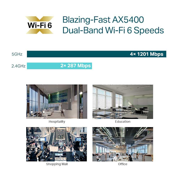 Tp-link Eap670 Trådløst Adgangspunkt