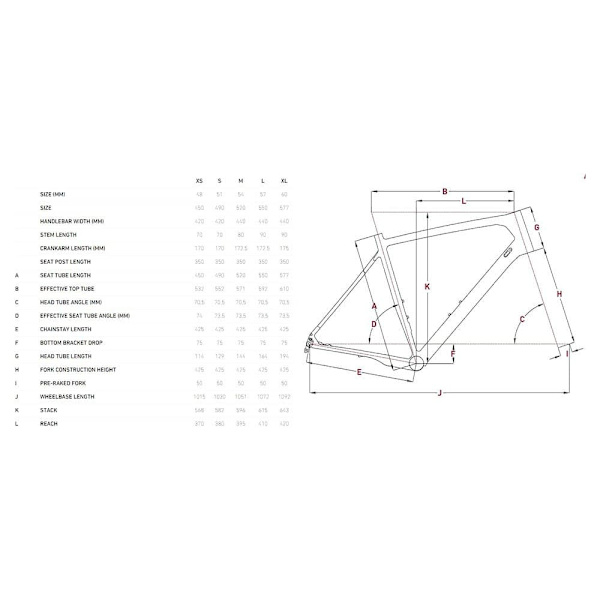 Focus Atlas 6.8 Grx Fc-rx600 2024 Gravelpyörä Sininen XL