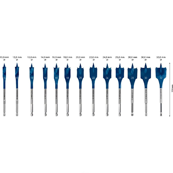 Bosch Professional Router Bit Expert Self Cut 10/12/13/14/16/18/20/22/24/25/28/30/32 Mm 13 Enheder Søvfarvet