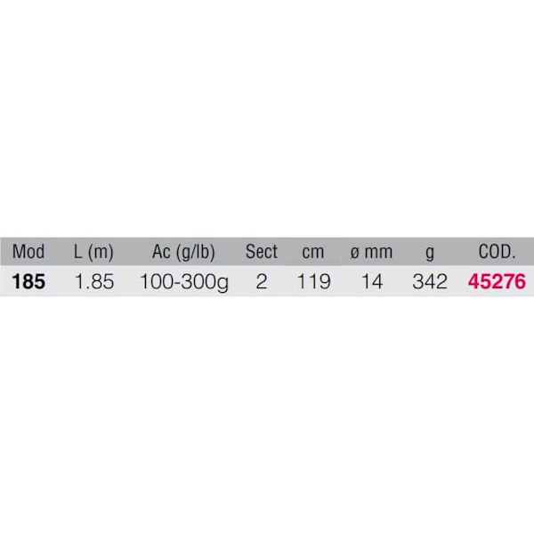 Renzo Valdieri Haspelspö Vittori Flerfärgad 1.85 m / 100-300 g