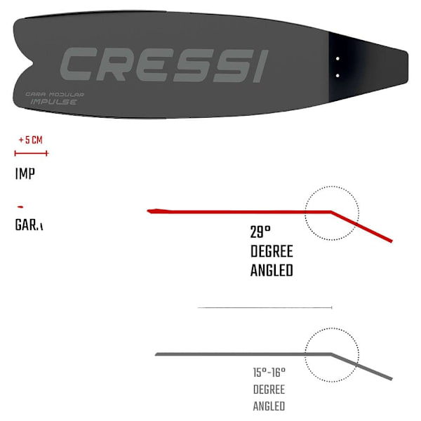 Cressi Spearfishing Fenor Gara Modular Impulse Vit EU 36-37