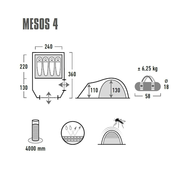 High Peak Mesos 4 Telt Sort 4 Places