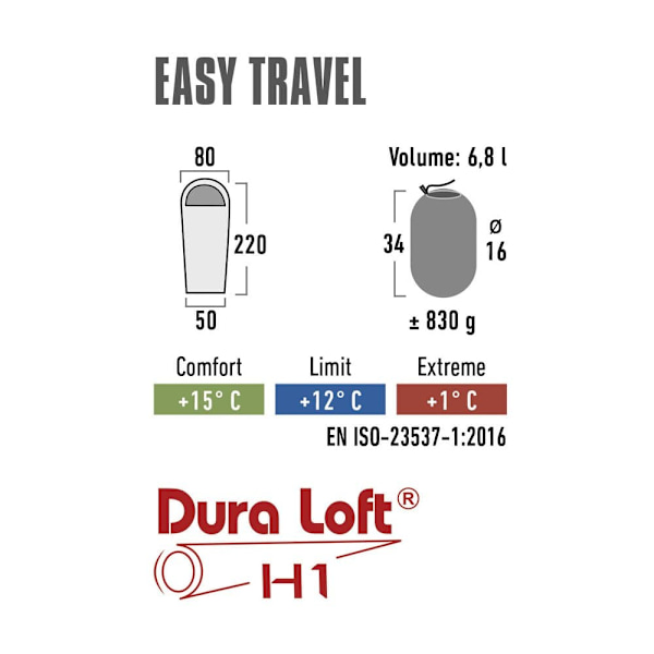 High Peak Sovsäck Easy Travel Blå Regular / Left Ziper