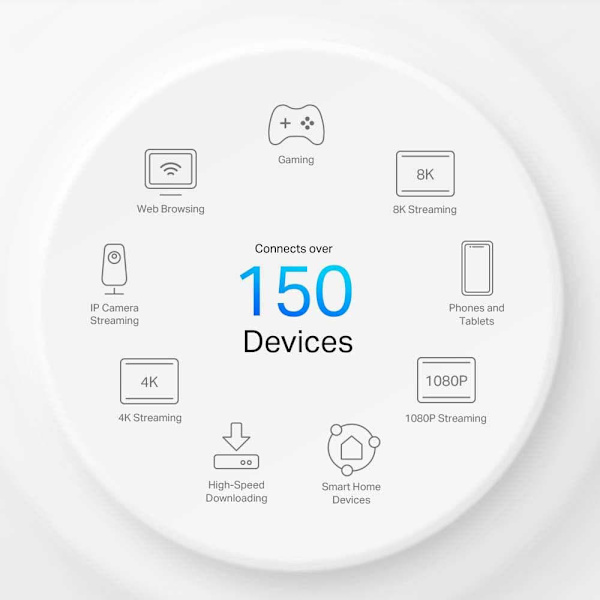 Tp-link Router 5g Ax3000 Whm Wifi Transparent