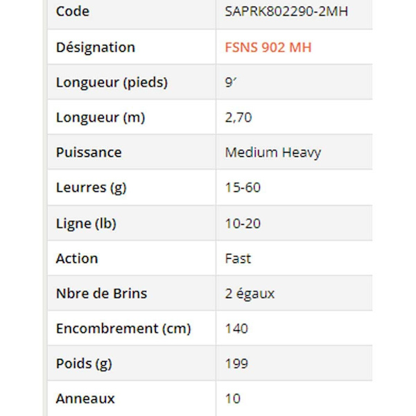 Sakura Pyörivä Sauva Fresh Sniper 902 Musta 2.74 m / 5-25 g