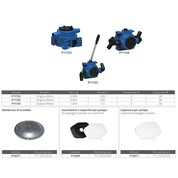 Plastimo Double Effect Pumppu Manual Hopeinen 38 mm