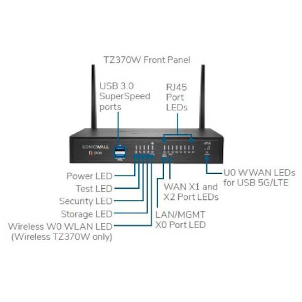 Sonicwall Router Tz370 Svart