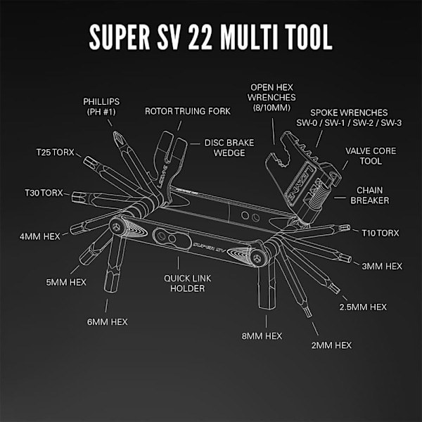 Lezyne Multitool Super Sv 23 Sort